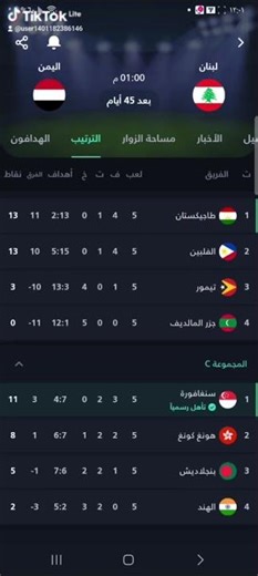 ١٤ فبراير ٢٠٢٦