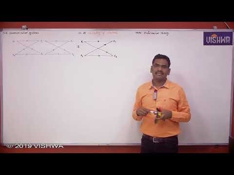 GATE 2026 | Communication Systems | IT (calcuding,extonsunit source,dsff entropy) | Prof. Ravi Kumar