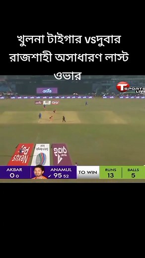 Part 3 | Mohammad Motin