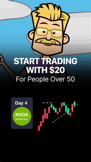 Kick-start your trading journey with Finelo 🚀 | Finelo