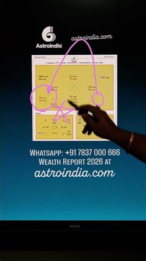 9th Lord Mars in 5th House: A Super Strong Raj Yoga in This Kundali