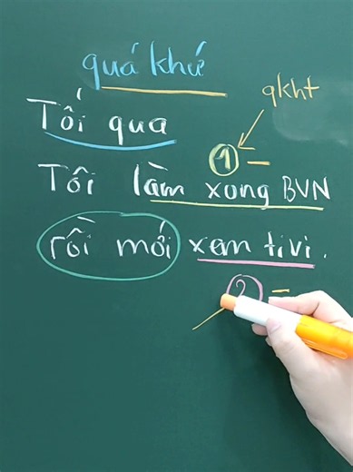 Ví dụ minh họa Quá khứ đơn và Quá khứ hoàn thành