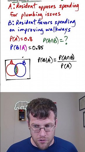 The Conditional Probability Formula Explained