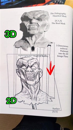 The Haunted Mask and The Holographic Principle 👁 #shorts #physics #goosebumps #ideas #mathart