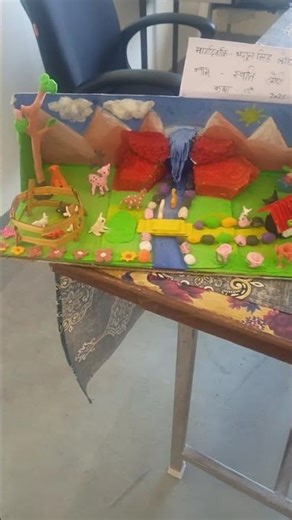 #nature #topography #nature #geography #waterfall #topography #school #model #save