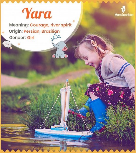 Yara Origin, Meaning, And Popularity: A Comprehensive Guide