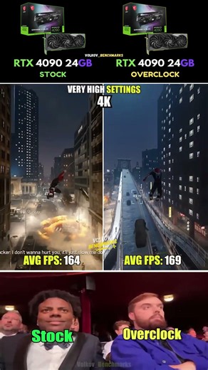 RTX 4090 Stock vs OC - Skip OC Save Watts #pcgaming