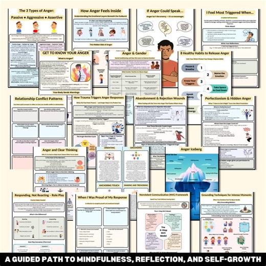 Anger Management Sheets for Teens & Adults, Mindfulness For Anger, Mental Health
