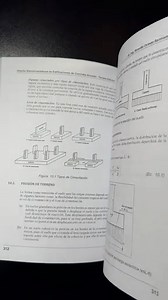 101K views · 1.4K reactions | Diseño sismorresistente de edificaciones de concreto armado. Etabs, SAFE y cálculos manuales | Structural Tech | Facebook