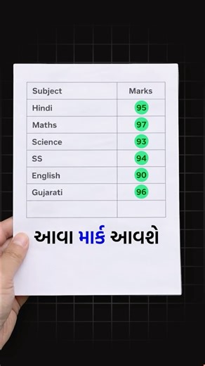 Pritesh Pandya | Teacher on Instagram: "Board exam mate Aa 3 tips follow karo🔥 Notes banavo, PYQs solve karo, ane AI smartly use karo. Aa 3 habits consistency sathe follow karsho to marks automatically improve thase. Follow for more study guidance. #GSEB2025 #studytipsgujarati #priteshpandya #exammotivationgujarati #Class10 #studentlifegujarat"