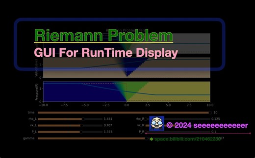 [CFD] 编程：300行代码 | Python 实现黎曼问题实时求解软件