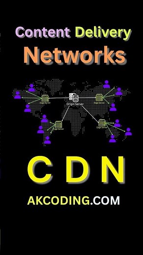What Is a Content Delivery Network (CDN)?