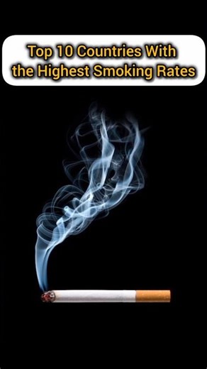 Top 10 Countries With the Highest Smoking Rates#top10
