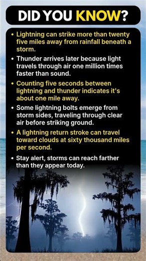 How Lightning Travels Beyond Rainfall