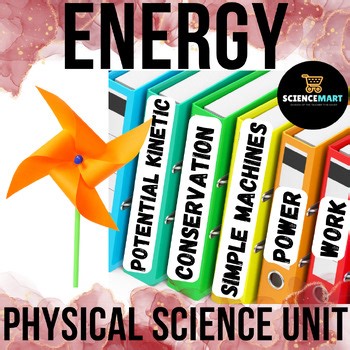 Conservation of Energy Unit Plan - Middle School Physical Science Bundle
