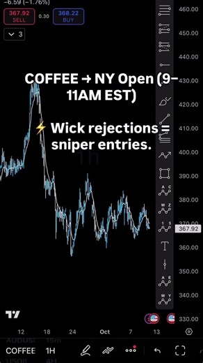 The Secret Pairs That Print Money Daily!