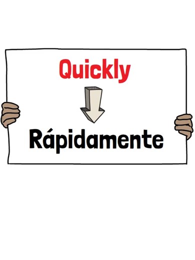 Significado de Quickly: Mejora tu Inglés
