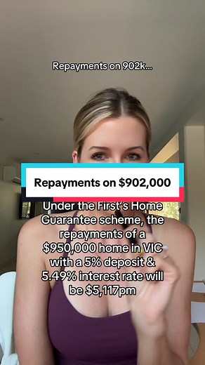 With the first home guarantee scheme income limits lifting and a price cap increasing, starting October 1, are you ready to purchase your first home? Get in touch to discover your borrowing capacity? #mortgagebroker #homeloans #firsthomebuyer #mortgagetok #aussieproperty