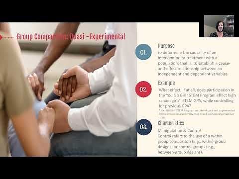 Overview of Quasi-Experimental Designs