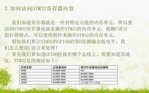 5.2--如何使用C语言操作STM32寄存器