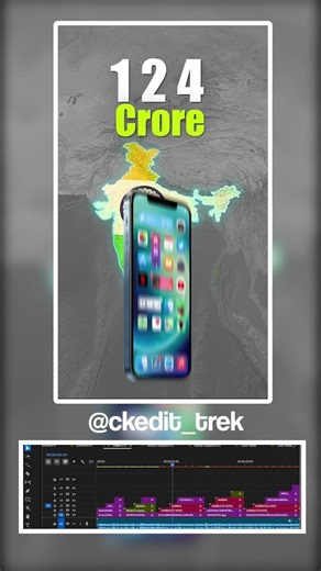 documantary video editing in premiere pro 🔥💻 Raw video editing tutorial in premiere pro 🔥