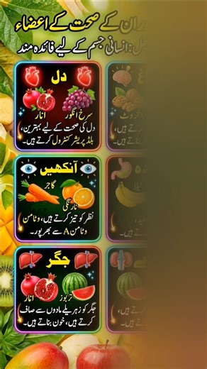 health tips in urdu | food in medicine | health benefits & nutrition guide | #healthy #health #viral
