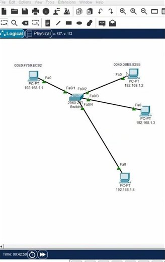 1.Basic Switching Lab in Packet Tracer