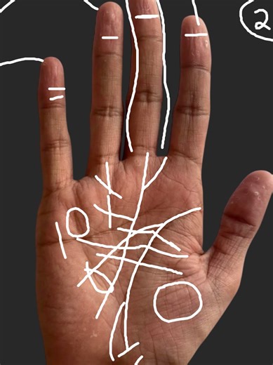 Good Fate Line With External Problem Signs In Palmistry. Get An Indepth Analysis Of Your Palm By Palm Myst. WhatsApp Us @ 918972081649 #palmistry #astrology #zodiac #zodiacsigns #wealth #sprituality #numerology #fame #vastu #viral #palmreading #spritualawakening #kundalini #horoscope