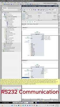 RS232 serial communication TIA portal