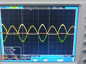 2024级学生通过FPGA实现cordic算法并生成sin数值通过单极性DAC双通道转换