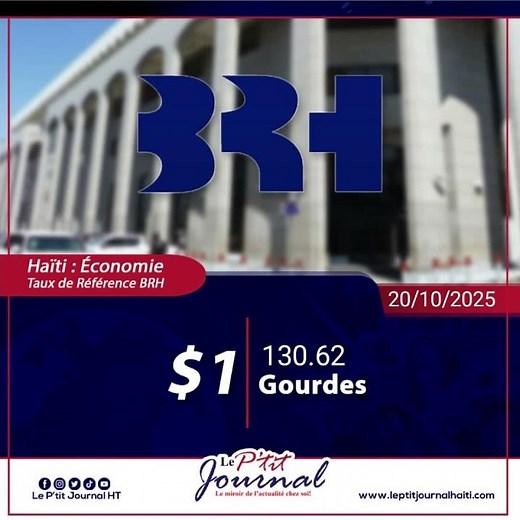 Informations financières : BRH publie le taux de référence du 20 Octobre 2025