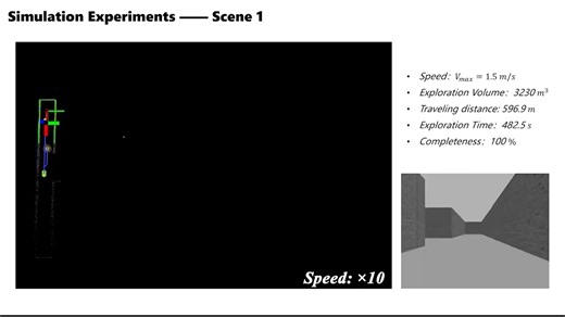Target-aware Viewpoint Generation for Active Robotic Exploration