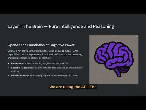 Stop Learning to Code. Use These 4 AI Tools Instead (2026 Stack)