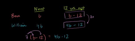 Age word problem: Ben & William