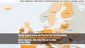 Boom in American Liquefied Natural Gas Is Shaking Up the Energy World