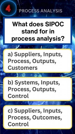Master Skills: Explaining Process Analysis SIPOC Concept