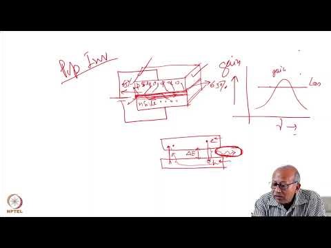 Week 12: Lecture 59: Homojunction and Hetrojunction Diode Lasers