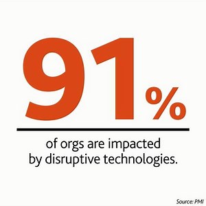 1.7K views · 26 reactions | In this month's PM Network®: How are top performing companies embracing and utilizing disruptive technologies? htttp://ow.ly/LMCG30kIdu4 | Project Management Institute | Facebook