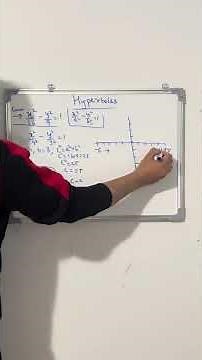 Hyperbolas