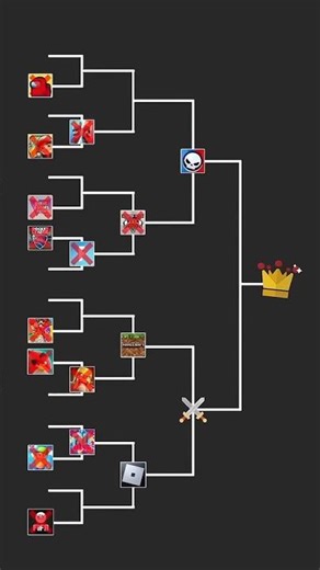 MINECRAFT vs ROBLOX🔥 #minecraft #roblox #shortsfeed #trending #viral #subscribe #1v1 #robloxmemes