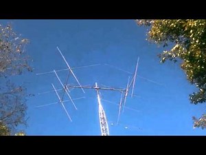 Polarity Rotation Quad Cubical antenna