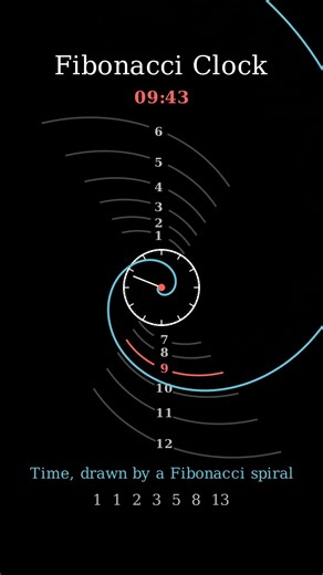 The Most Mesmerizing Clock In The World! ⏰