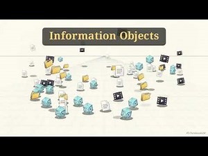 Architecting Knowledge The Anatomy of a Digital Library