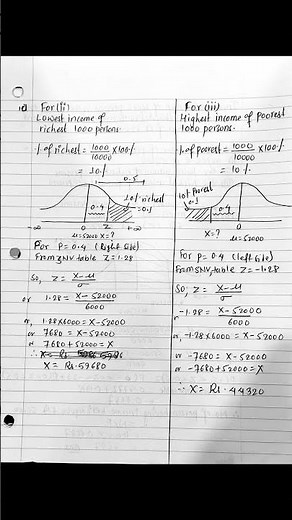 Normal Distribution Probability- Statistical Analysis #MBS #TU #Exam #exam