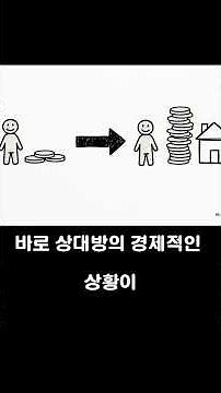 양육비 증액 신청 조건, 절차 방법/양육비증액소송 조건/양육비 변경/양육비 변경신청/양육비증액 소송 비용/