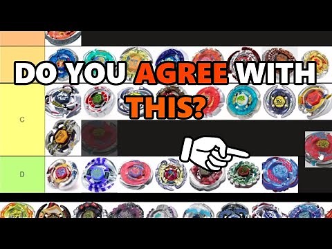 Ranking EVERY Metal Fight Beyblade!