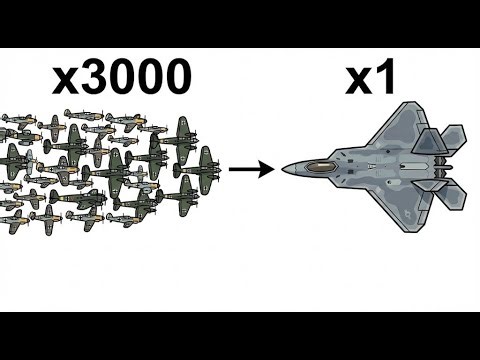 What If 1 Modern American Jet Fought 3,000 WW2 Planes?