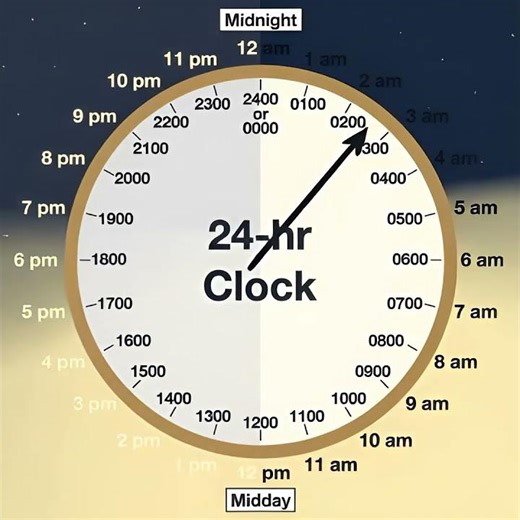 24-hour clock #time #views #viral #shortviral