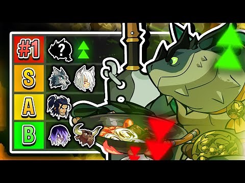 THE ULTIMATE BRAWLHALLA TIER LIST | All Weapons & Legends