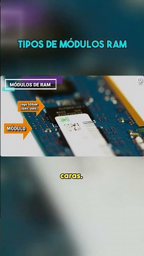 ¿Qué es un Módulo RAM y qué Tipos hay? | RIMM, SIMM, DIMM, SO-DIMM